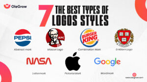 The best 7 types of logos styles